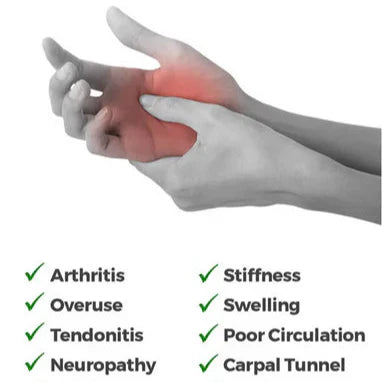 Premium Bamboo Compression Gloves™